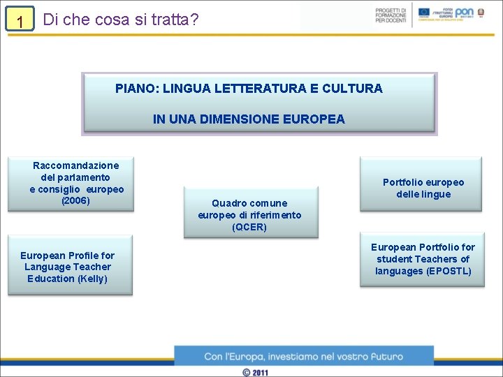 1 Di che cosa si tratta? PIANO: LINGUA LETTERATURA E CULTURA IN UNA DIMENSIONE