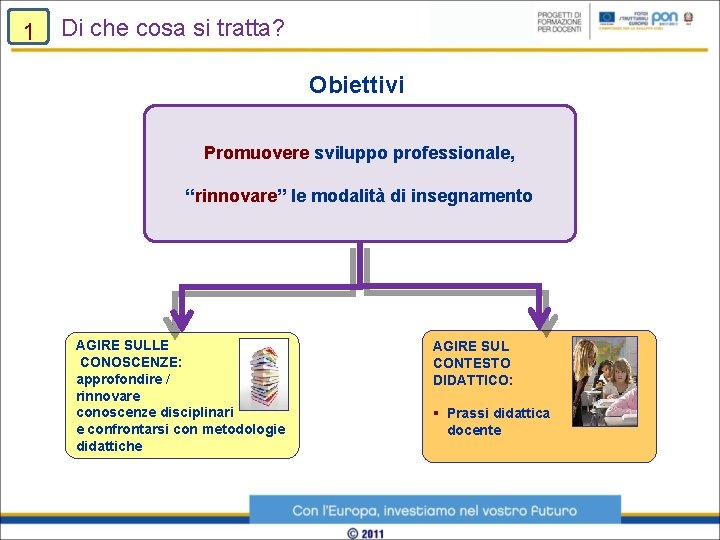 1 Di che cosa si tratta? Obiettivi Promuovere sviluppo professionale, “rinnovare” le modalità di