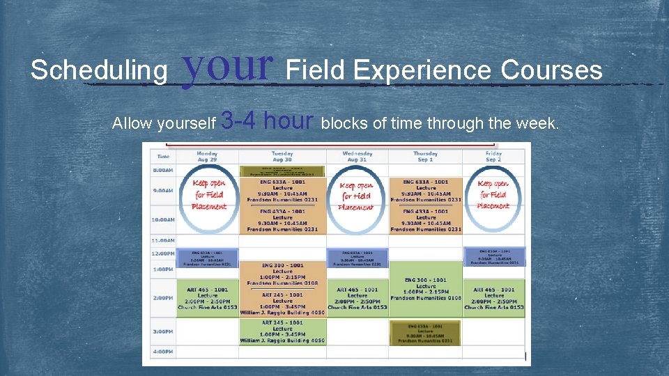 Scheduling your Field Experience Courses Allow yourself 3 -4 hour blocks of time through