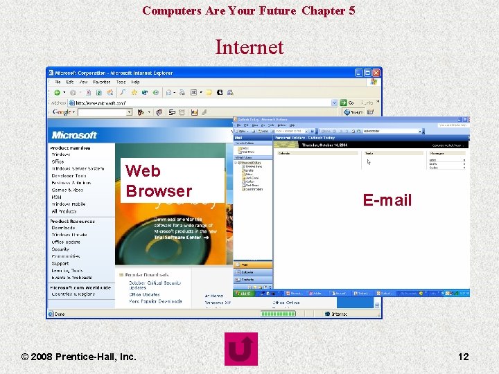 Computers Are Your Future Chapter 5 Internet Web Browser © 2008 Prentice-Hall, Inc. E-mail