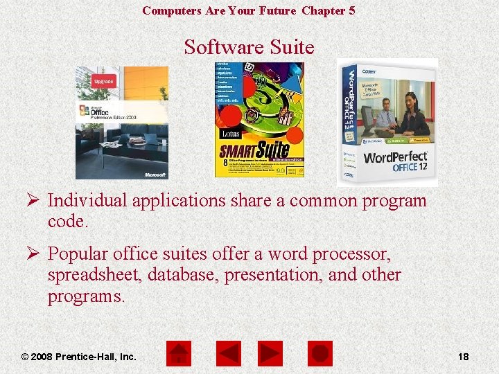 Computers Are Your Future Chapter 5 Software Suite Ø Individual applications share a common