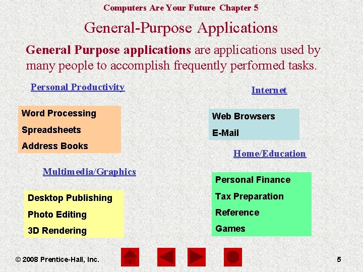 Computers Are Your Future Chapter 5 General-Purpose Applications General Purpose applications are applications used