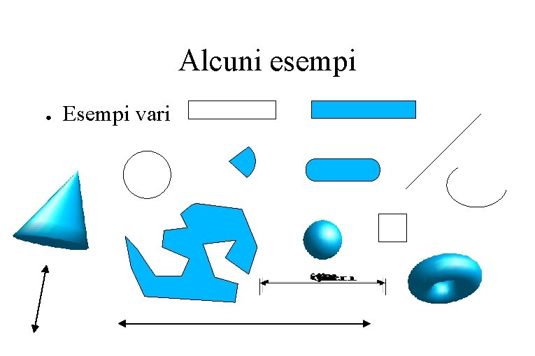 Alcuni esempi ● Esempi vari 