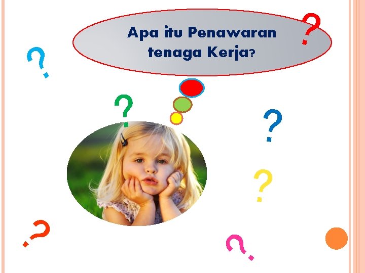 ? ? ? Apa itu Penawaran tenaga Kerja? ? 