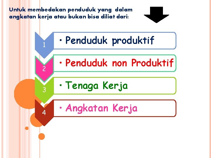 Untuk membedakan penduduk yang dalam angkatan kerja atau bukan bisa diliat dari: 1 2