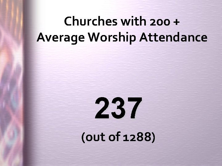 Churches with 200 + Average Worship Attendance 237 (out of 1288) 