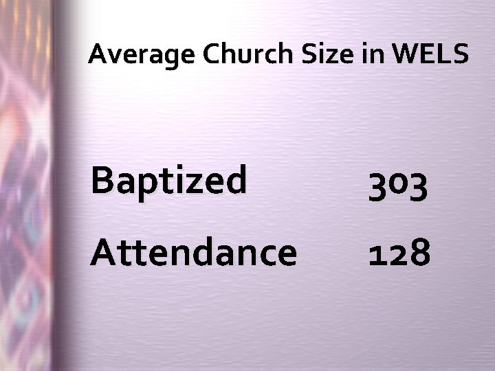 Average Church Size in WELS Baptized 303 Attendance 128 