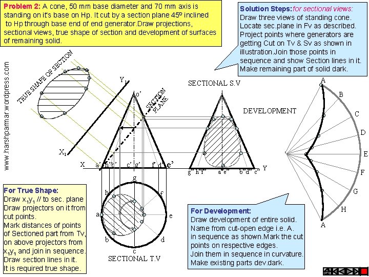 Problem 2: A cone, 50 mm base diameter and 70 mm axis is standing