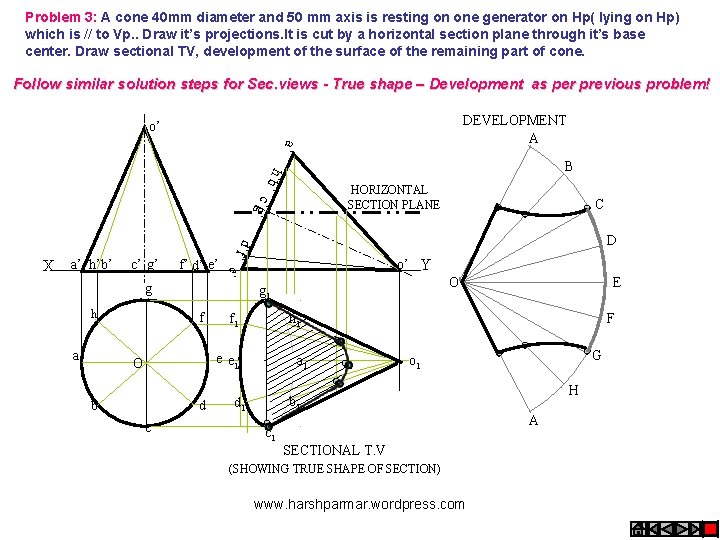 Problem 3: A cone 40 mm diameter and 50 mm axis is resting on