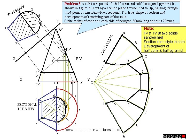 PE A SH 2 E RU Problem 5: A solid composed of a half-cone