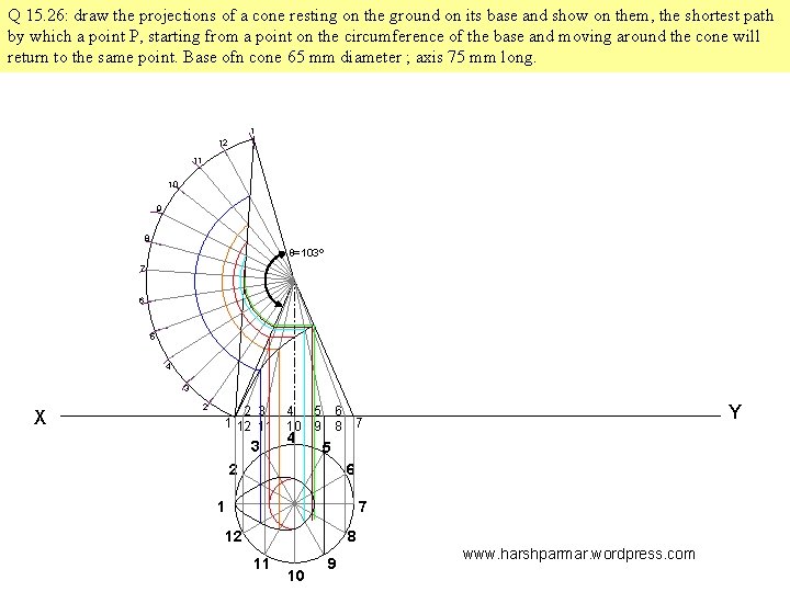 Q 15. 26: draw the projections of a cone resting on the ground on