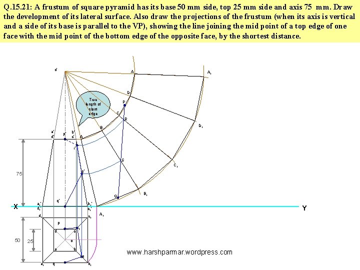Q. 15. 21: A frustum of square pyramid has its base 50 mm side,