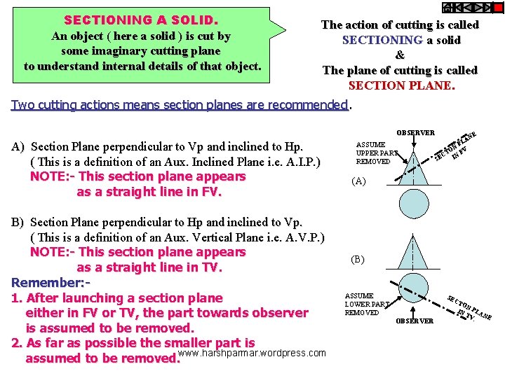 SECTIONING A SOLID. An object ( here a solid ) is cut by some