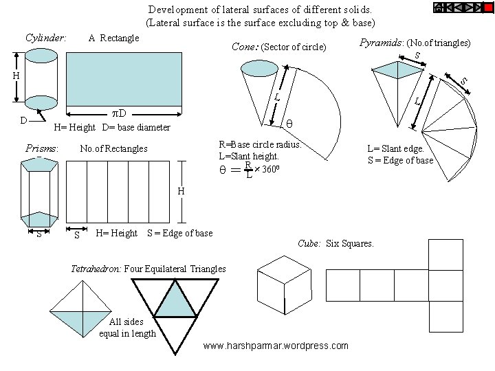 Development of lateral surfaces of different solids. (Lateral surface is the surface excluding top