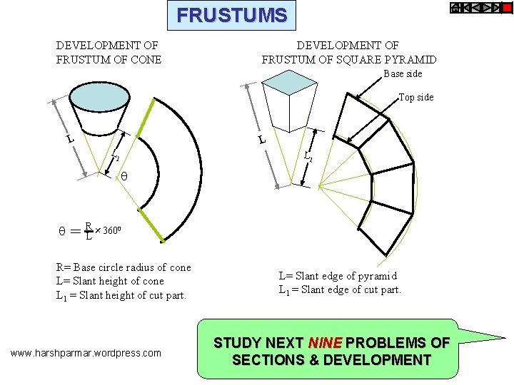 FRUSTUMS DEVELOPMENT OF FRUSTUM OF CONE DEVELOPMENT OF FRUSTUM OF SQUARE PYRAMID Base side