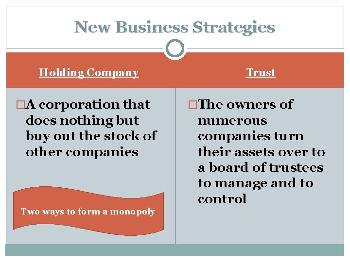 New Business Strategies Holding Company �A corporation that does nothing but buy out the