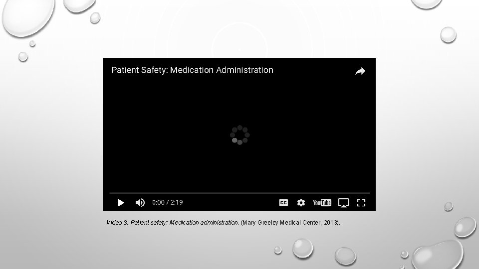 Video 3. Patient safety: Medication administration. (Mary Greeley Medical Center, 2013). 