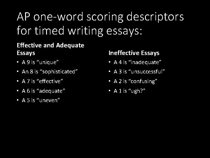 AP one-word scoring descriptors for timed writing essays: Effective and Adequate Essays Ineffective Essays