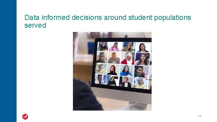 Data informed decisions around student populations served 11 