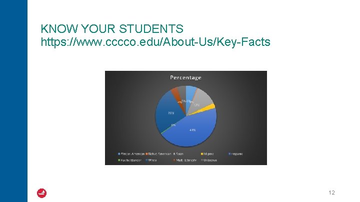 KNOW YOUR STUDENTS https: //www. cccco. edu/About-Us/Key-Facts 12 