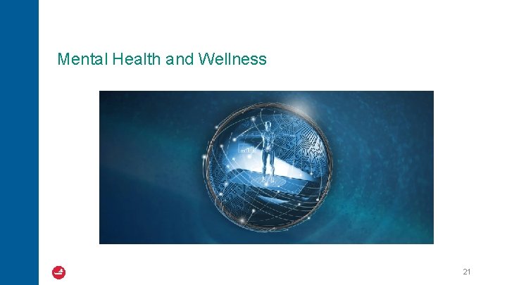 Mental Health and Wellness 21 