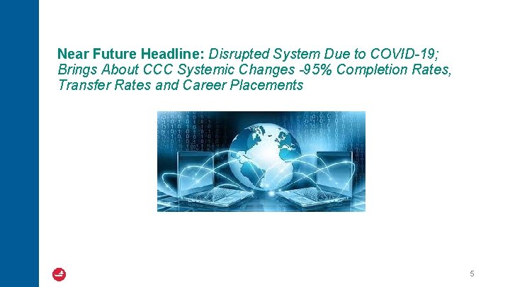 Near Future Headline: Disrupted System Due to COVID-19; Brings About CCC Systemic Changes -95%