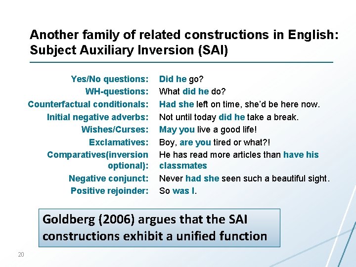 Another family of related constructions in English: Subject Auxiliary Inversion (SAI) Yes/No questions: WH-questions: