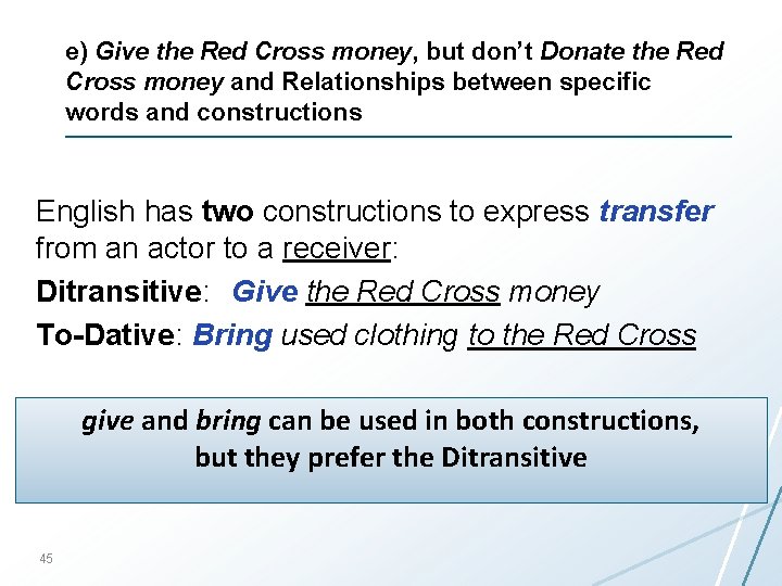 e) Give the Red Cross money, but don’t Donate the Red Cross money and