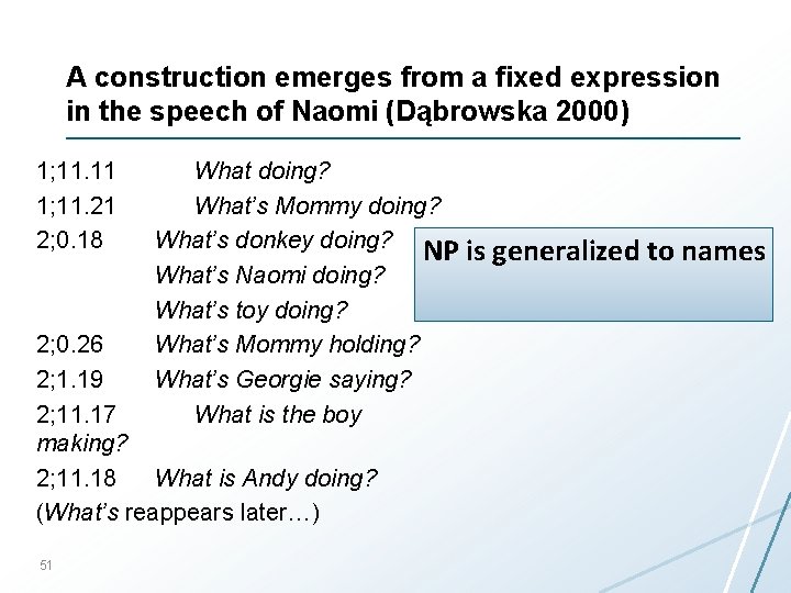 A construction emerges from a fixed expression in the speech of Naomi (Dąbrowska 2000)