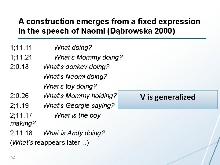 A construction emerges from a fixed expression in the speech of Naomi (Dąbrowska 2000)