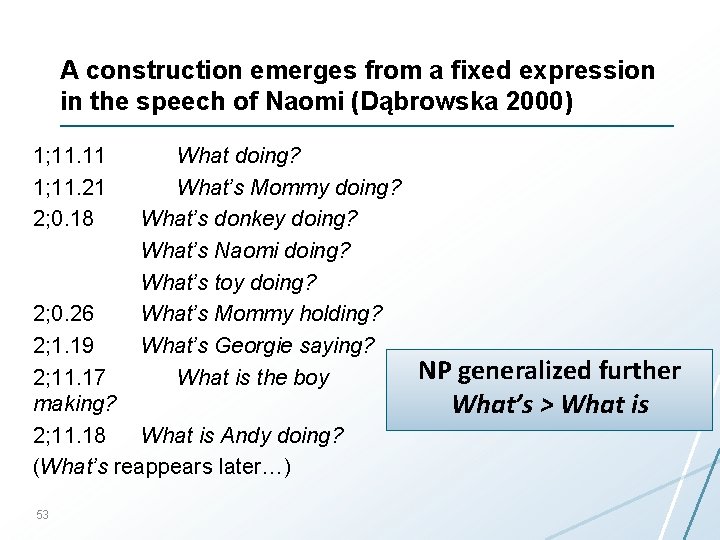 A construction emerges from a fixed expression in the speech of Naomi (Dąbrowska 2000)