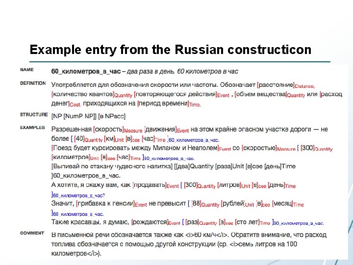 Example entry from the Russian constructicon 66 