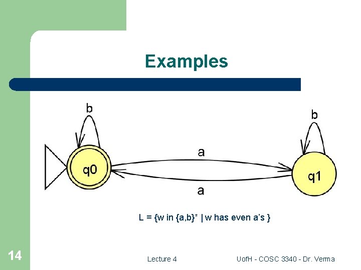 Examples L = {w in {a, b}* | w has even a’s } 14