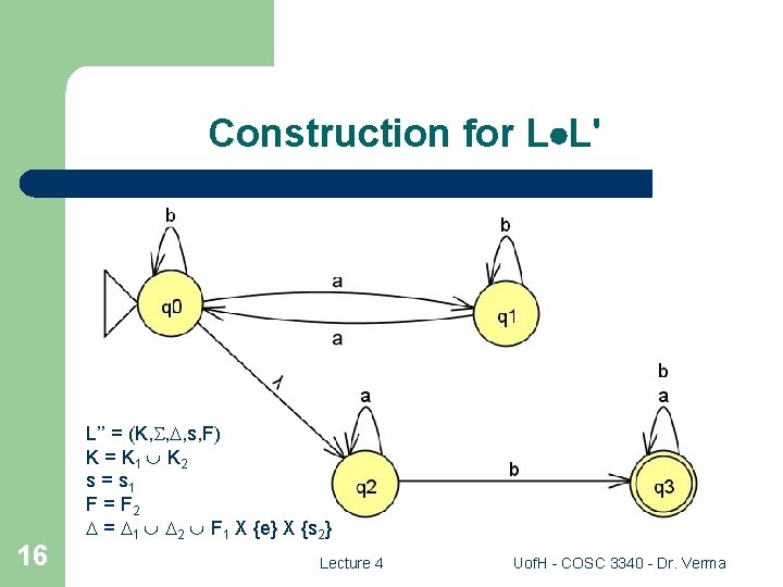 Construction for L L' 16 L’’ = (K, , , s, F) K =