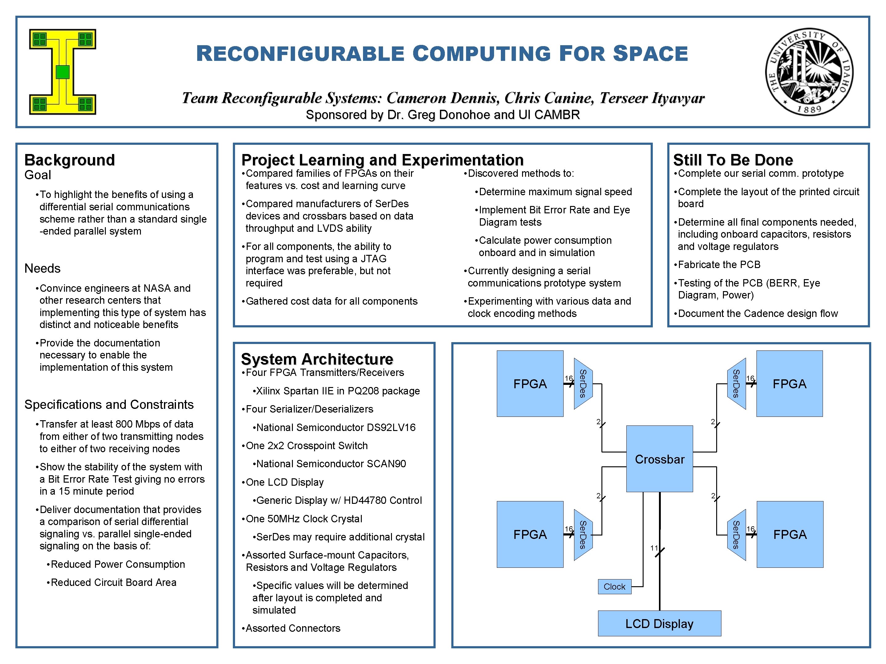 RECONFIGURABLE COMPUTING FOR SPACE Team Reconfigurable Systems: Cameron Dennis, Chris Canine, Terseer Ityavyar Sponsored