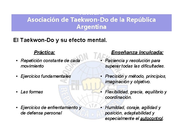 A. T. R. A. Asociación de Taekwon-Do de la República Argentina El Taekwon-Do y