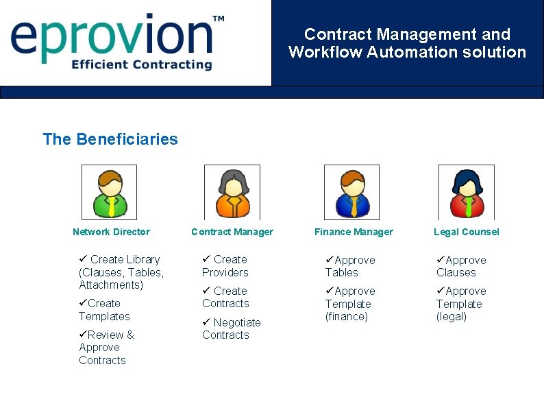 Contract Management and Workflow Automation solution The Beneficiaries Network Director Create Library (Clauses, Tables,