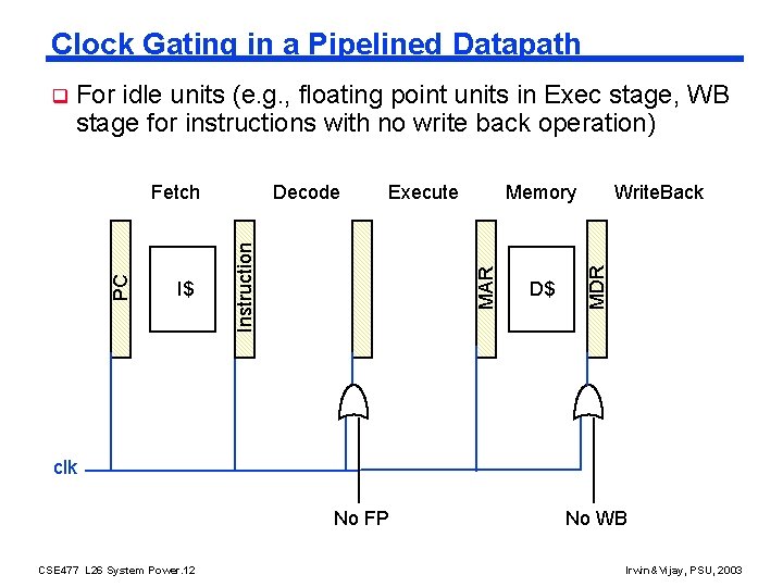 Clock Gating in a Pipelined Datapath For idle units (e. g. , floating point