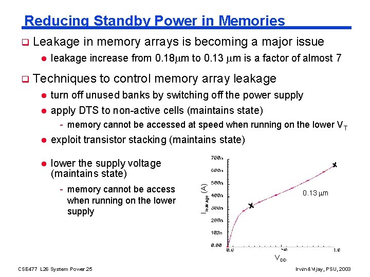 Reducing Standby Power in Memories q Leakage in memory arrays is becoming a major