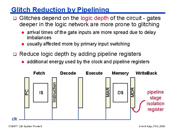 Glitch Reduction by Pipelining Glitches depend on the logic depth of the circuit -