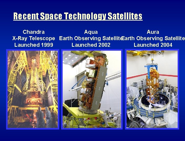 Recent Space Technology Satellites Chandra Aqua Aura X-Ray Telescope Earth Observing Satellite Launched 1999