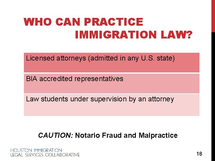 WHO CAN PRACTICE IMMIGRATION LAW? Licensed attorneys (admitted in any U. S. state) BIA