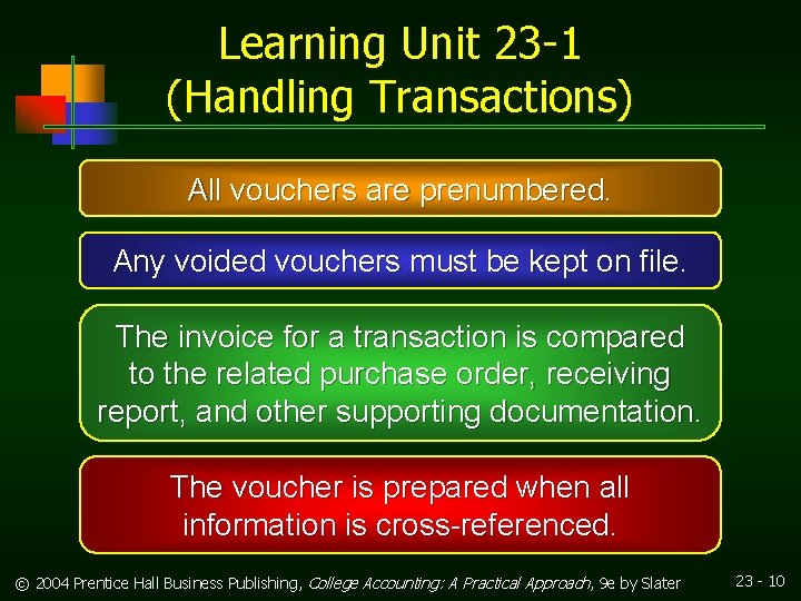 Learning Unit 23 -1 (Handling Transactions) All vouchers are prenumbered. Any voided vouchers must