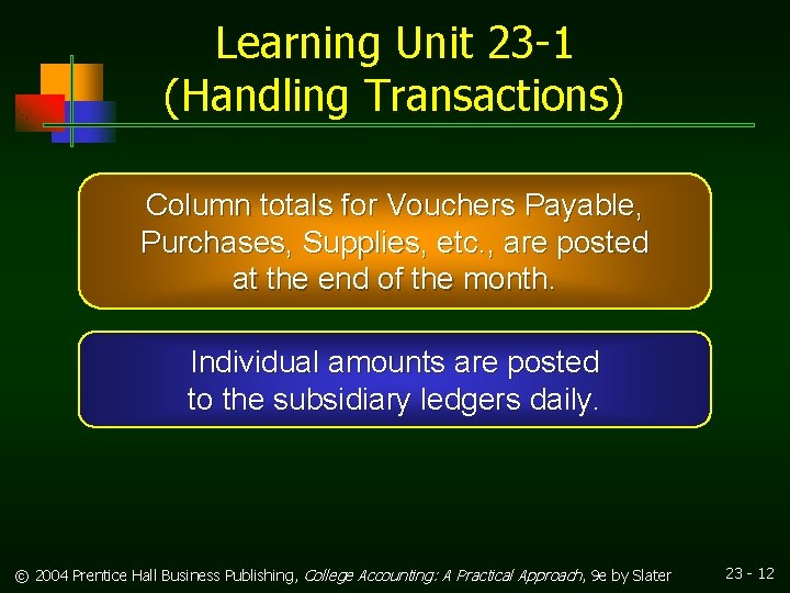 Learning Unit 23 -1 (Handling Transactions) Column totals for Vouchers Payable, Purchases, Supplies, etc.