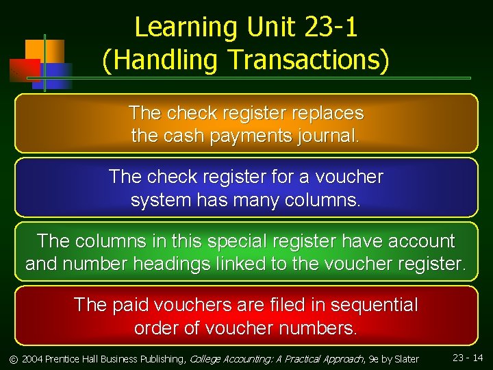 Learning Unit 23 -1 (Handling Transactions) The check register replaces the cash payments journal.