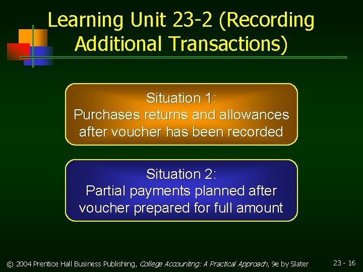 Learning Unit 23 -2 (Recording Additional Transactions) Situation 1: Purchases returns and allowances after