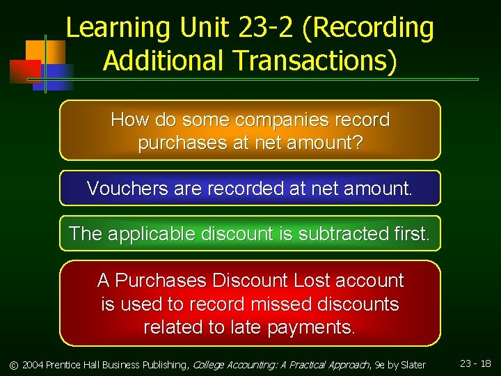 Learning Unit 23 -2 (Recording Additional Transactions) How do some companies record purchases at
