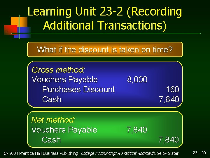 Learning Unit 23 -2 (Recording Additional Transactions) What if the discount is taken on