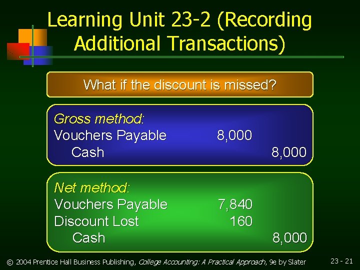 Learning Unit 23 -2 (Recording Additional Transactions) What if the discount is missed? Gross