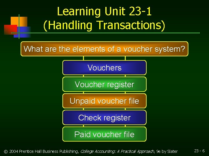 Learning Unit 23 -1 (Handling Transactions) What are the elements of a voucher system?